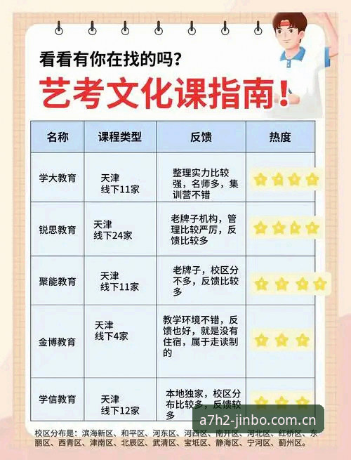 金博体育平台新手入门完整指南：从登录入口到注册教程一步到位